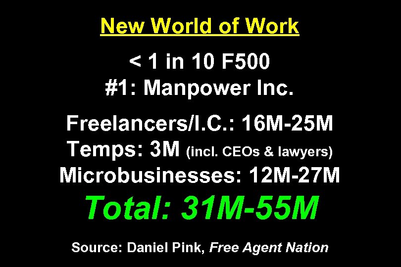 New World of Work < 1 in 10 F 500 #1: Manpower Inc. Freelancers/I.