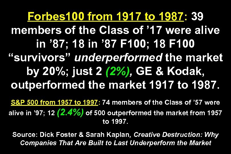 Forbes 100 from 1917 to 1987: 39 members of the Class of ’ 17