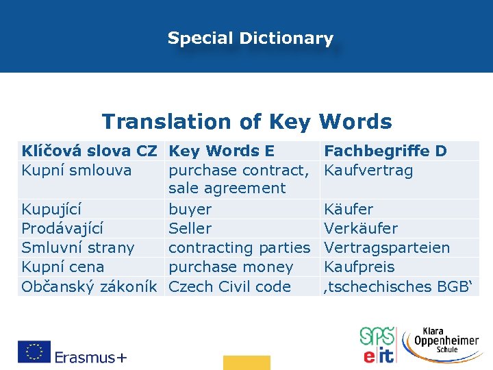 Special Dictionary Translation of Key Words Klíčová slova CZ Key Words E Kupní smlouva