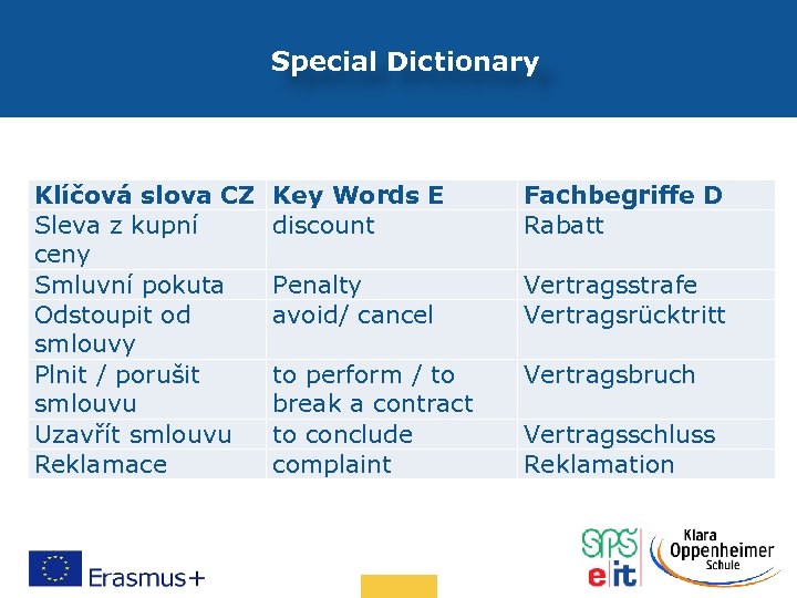 Special Dictionary Klíčová slova CZ Sleva z kupní ceny Smluvní pokuta Odstoupit od smlouvy