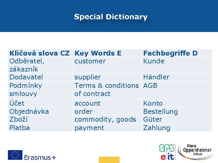 Special Dictionary Klíčová slova CZ Odběratel, zákazník Dodavatel Podmínky smlouvy Účet Objednávka Zboží Platba