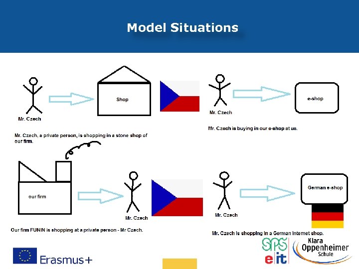 Model Situations Date: in 12 pts 