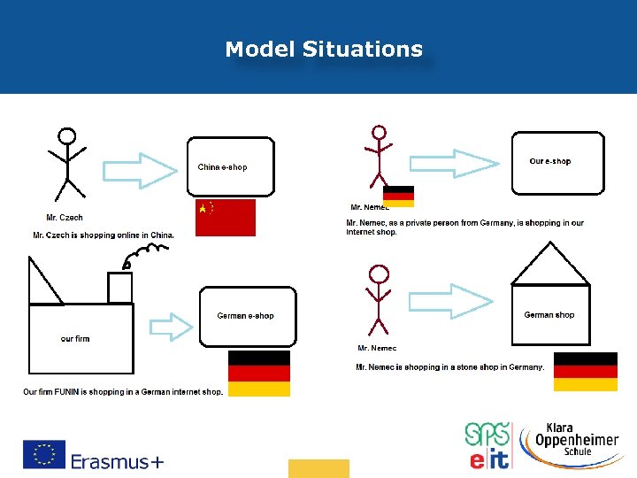 Model Situations Date: in 12 pts 
