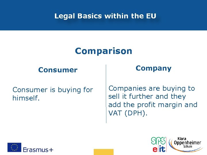 Legal Basics within the EU Comparison Consumer is buying for himself. Company Companies are