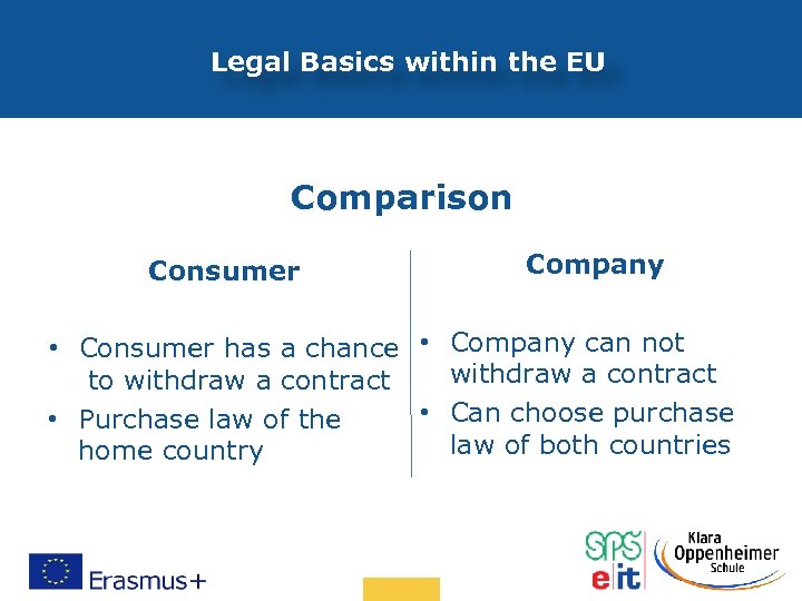 Legal Basics within the EU Comparison Consumer Company • Consumer has a chance •