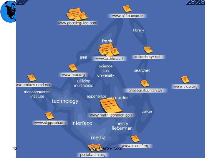 42 www. sharon-it. com 