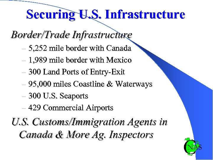 Securing U. S. Infrastructure Border/Trade Infrastructure – 5, 252 mile border with Canada –
