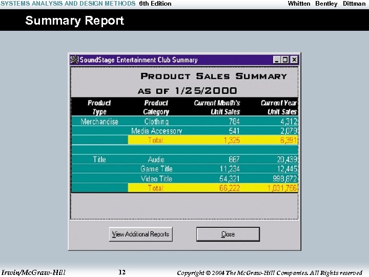 SYSTEMS ANALYSIS AND DESIGN METHODS 6 th Edition Whitten Bentley Dittman Summary Report Irwin/Mc.