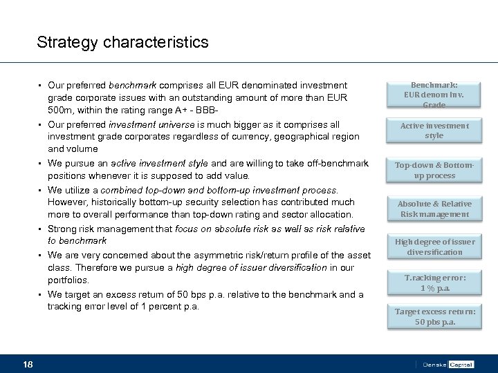 Strategy characteristics • Our preferred benchmark comprises all EUR denominated investment grade corporate issues