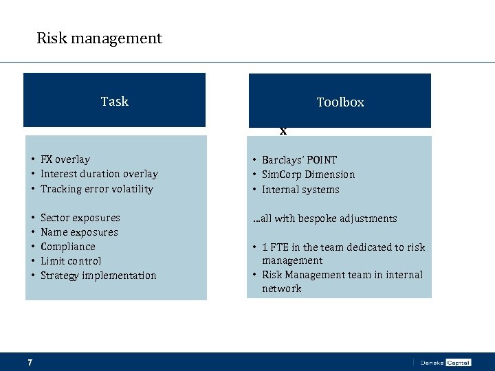 Risk management Task • FX overlay • Interest duration overlay • Tracking error volatility