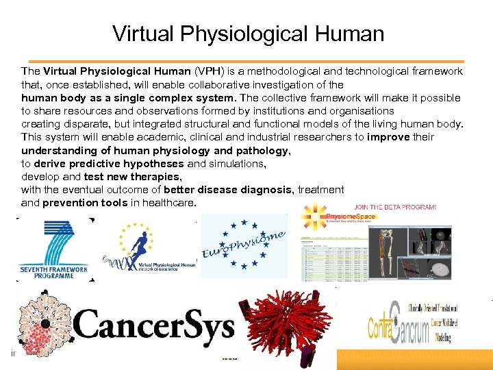 Virtual Physiological Human The Virtual Physiological Human (VPH) is a methodological and technological framework
