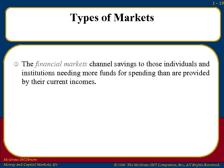 1 - 10 Types of Markets The financial markets channel savings to those individuals