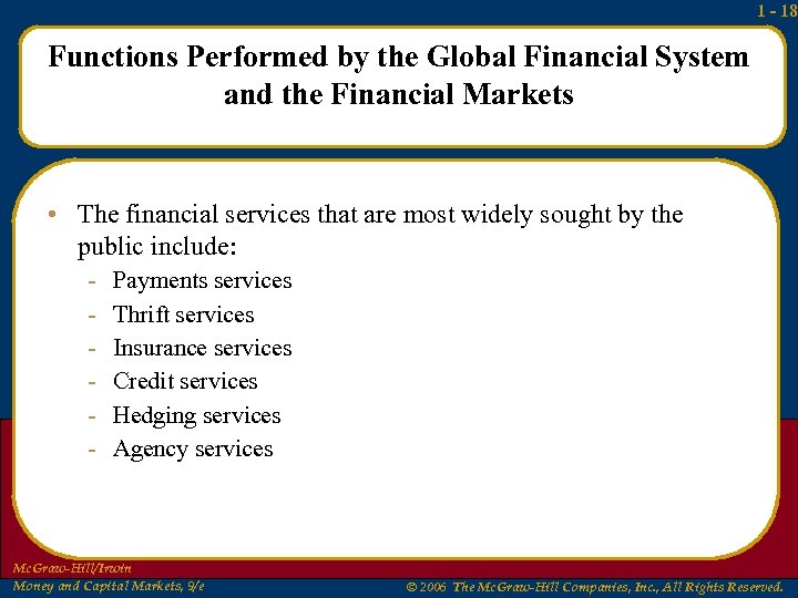 1 - 18 Functions Performed by the Global Financial System and the Financial Markets