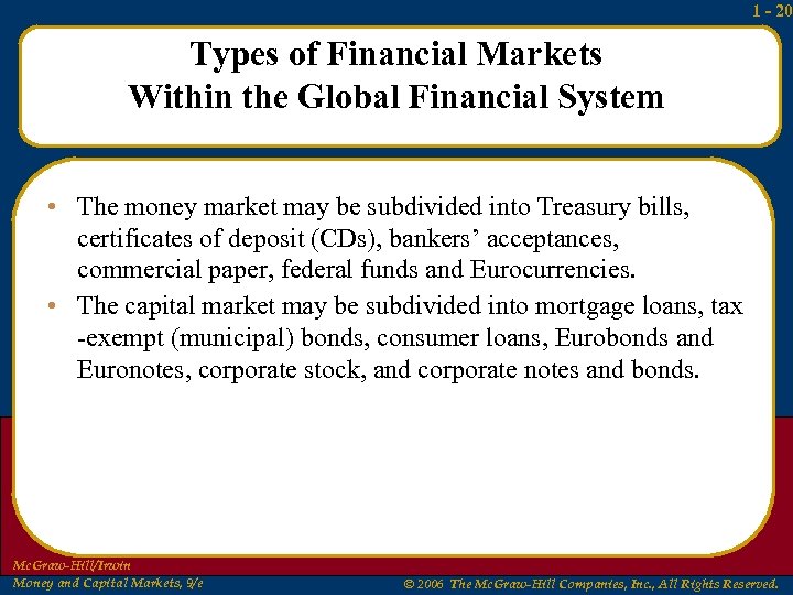 1 - 20 Types of Financial Markets Within the Global Financial System • The