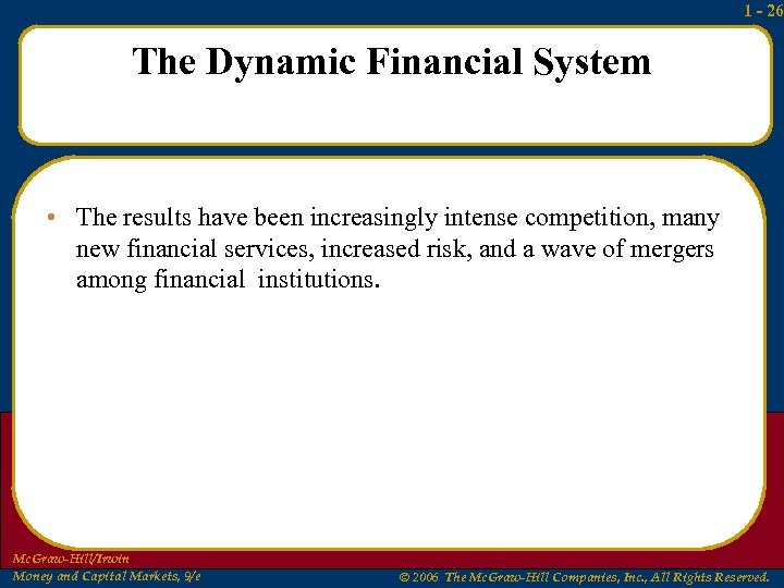 1 - 26 The Dynamic Financial System • The results have been increasingly intense