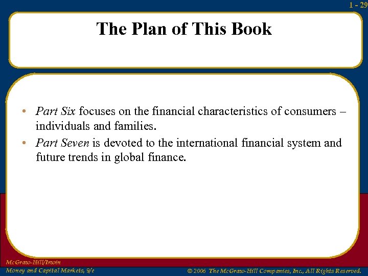 1 - 29 The Plan of This Book • Part Six focuses on the