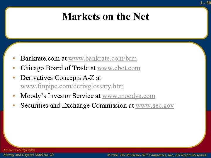 1 - 30 Markets on the Net • Bankrate. com at www. bankrate. com/brm