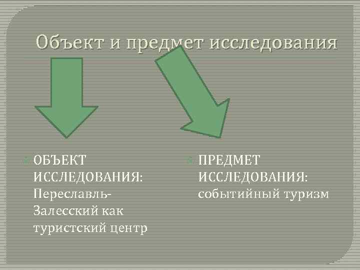 Объект и предмет исследования ОБЪЕКТ ИССЛЕДОВАНИЯ: Переславль. Залесский как туристский центр ПРЕДМЕТ ИССЛЕДОВАНИЯ: событийный