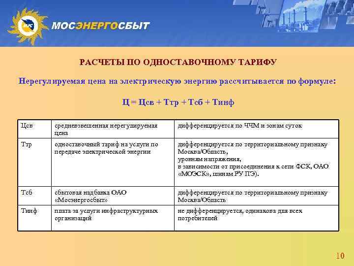 РАСЧЕТЫ ПО ОДНОСТАВОЧНОМУ ТАРИФУ Нерегулируемая цена на электрическую энергию рассчитывается по формуле: Ц =