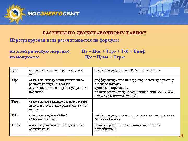 РАСЧЕТЫ ПО ДВУХСТАВОЧНОМУ ТАРИФУ Нерегулируемая цена рассчитывается по формуле: на электрическую энергию: Цэ =