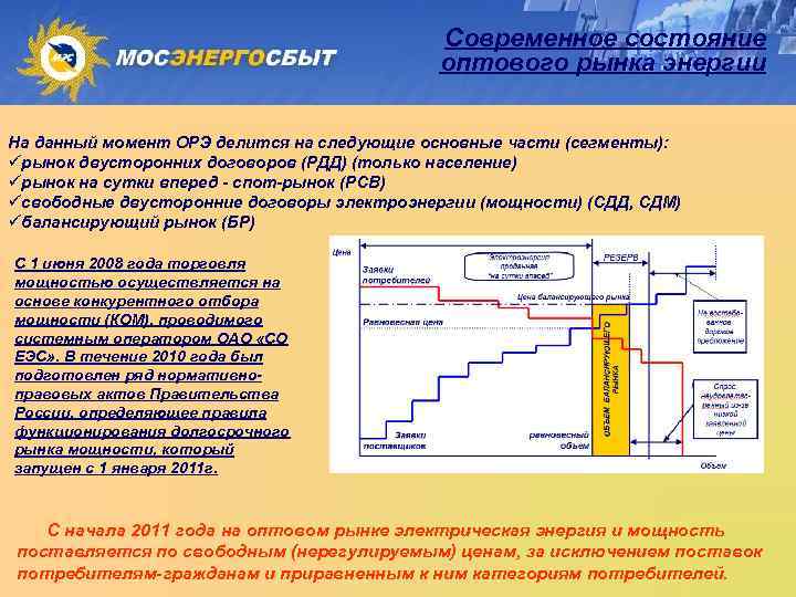 Современное состояние оптового рынка энергии На данный момент ОРЭ делится на следующие основные части