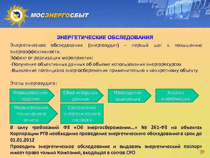 ЭНЕРГЕТИЧЕСКИЕ ОБСЛЕДОВАНИЯ Энергетическое обследование (энергоаудит) – первый шаг к повышению энергоэффективности. Эффект от реализации