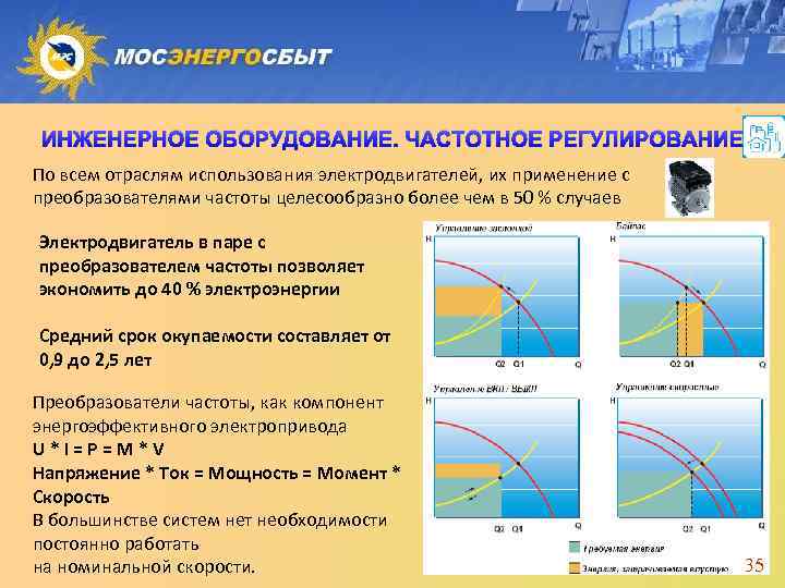 ИНЖЕНЕРНОЕ ОБОРУДОВАНИЕ. ЧАСТОТНОЕ РЕГУЛИРОВАНИЕ По всем отраслям использования электродвигателей, их применение с преобразователями частоты