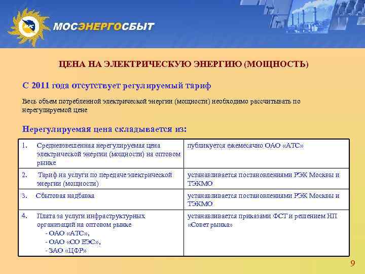 ЦЕНА НА ЭЛЕКТРИЧЕСКУЮ ЭНЕРГИЮ (МОЩНОСТЬ) С 2011 года отсутствует регулируемый тариф Весь объем потребленной