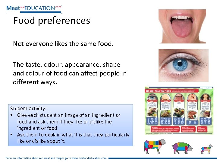 Food preferences Not everyone likes the same food. The taste, odour, appearance, shape and