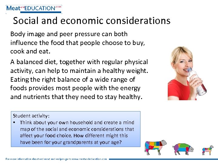 Social and economic considerations Body image and peer pressure can both influence the food