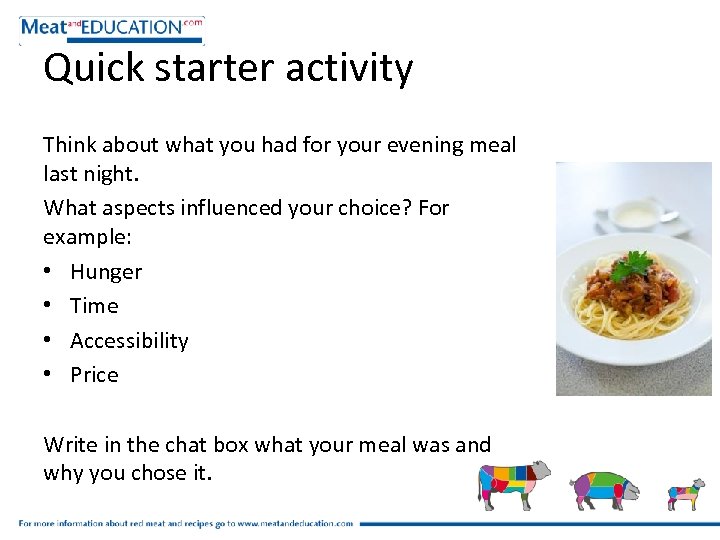 Quick starter activity Think about what you had for your evening meal last night.