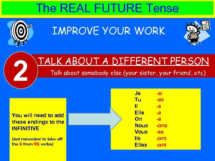 The REAL FUTURE Tense IMPROVE YOUR WORK 2 TALK ABOUT A DIFFERENT PERSON Talk