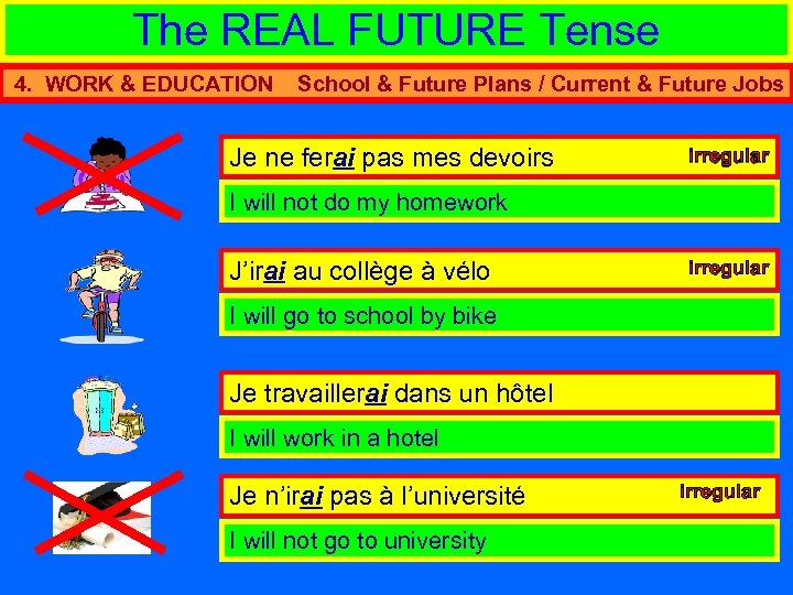The REAL FUTURE Tense 4. WORK & EDUCATION School & Future Plans / Current