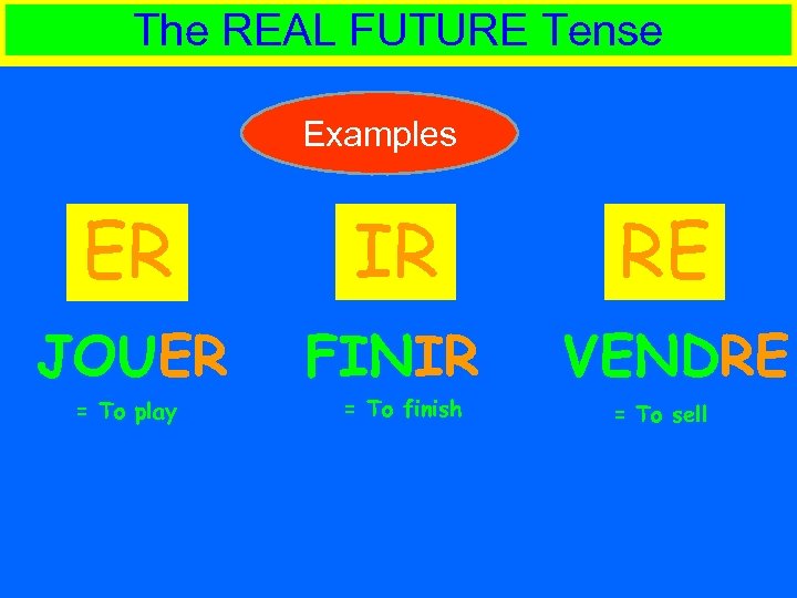 the-real-future-tense-learning-objectives-this-powerpoint