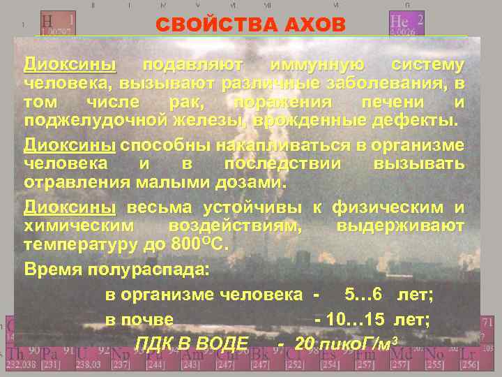 СВОЙСТВА АХОВ Диоксины подавляют иммунную систему ДИОКСИНЫчеловека, вызывают различные заболевания, в ДИОКСИНЫ образуются в