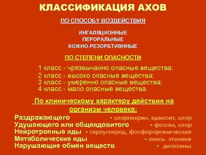 Аббревиатура ахов. Классификация АХОВ. Классификация АХОВ по степени опасности. Метаболические яды АХОВ.