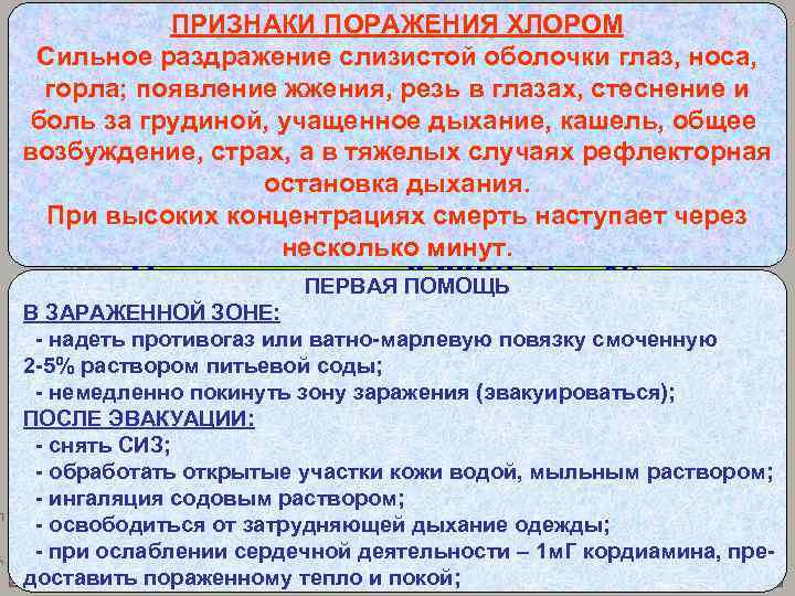 ПРИЗНАКИ ПОРАЖЕНИЯ ХЛОРОМ СВОЙСТВА АХОВ Сильное раздражение слизистой оболочки глаз, носа, горла; появление жжения,