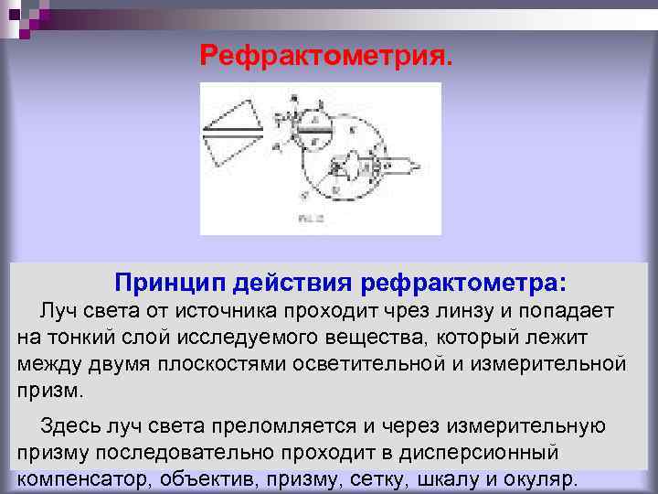 Рефрактометрия. Принцип действия рефрактометра: Луч света от источника проходит чрез линзу и попадает на