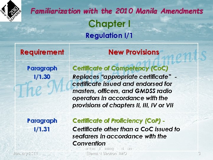 Familiarization with the 2010 Manila Amendments Chapter I Regulation I/1 Requirement New Provisions Paragraph