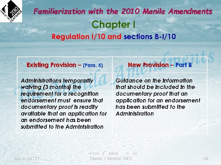 Familiarization with the 2010 Manila Amendments Chapter I Regulation I/10 and sections B-I/10 Existing