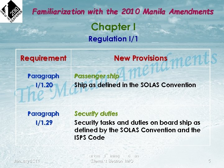 Familiarization with the 2010 Manila Amendments Chapter I Regulation I/1 Requirement New Provisions Paragraph