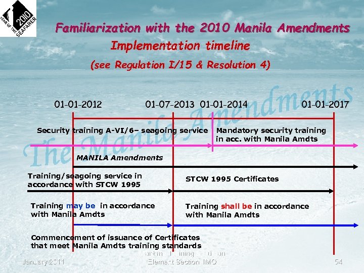 Familiarization with the 2010 Manila Amendments Implementation timeline (see Regulation I/15 & Resolution 4)