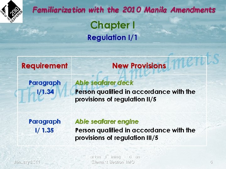 Familiarization with the 2010 Manila Amendments Chapter I Regulation I/1 Requirement New Provisions Paragraph