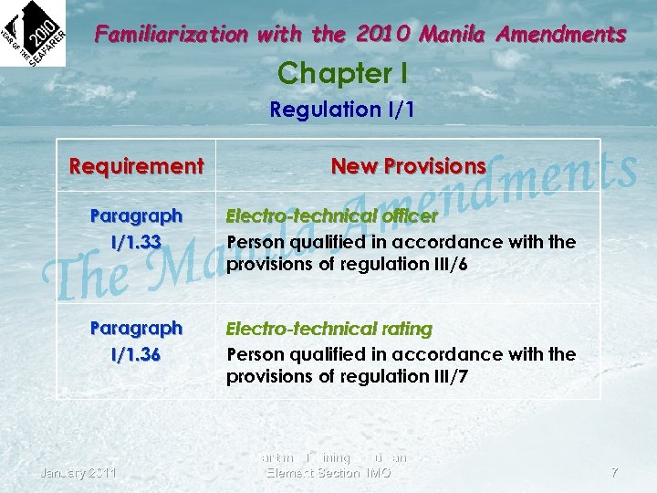 Familiarization with the 2010 Manila Amendments Chapter I Regulation I/1 Requirement New Provisions Paragraph