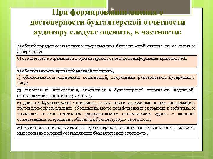 И достоверности финансовой отчетности организаций. Достоверность бухгалтерской отчетности. Достоверность бухгалтерской финансовой отчетности это. Достоверность бухгалтерской отчетности подтверждается. Достоверность данных бухгалтерской отчетности обеспечивается.