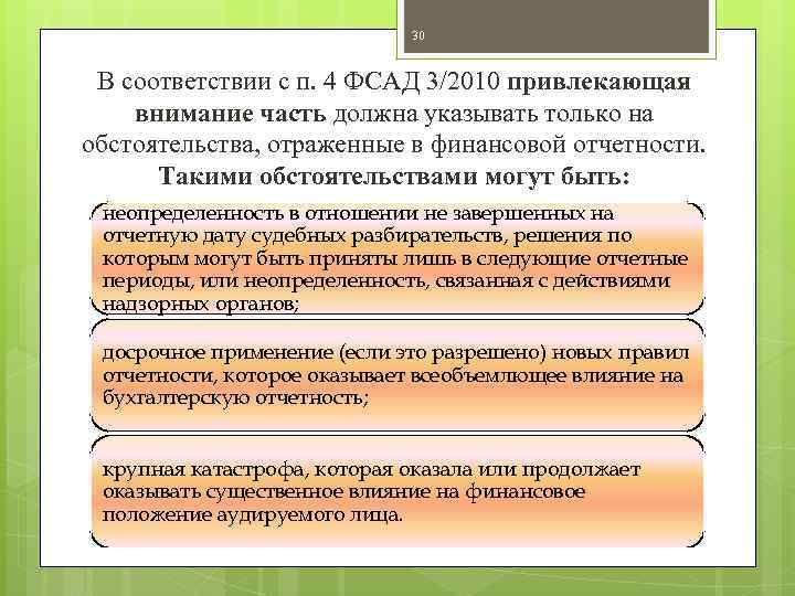 30 В соответствии с п. 4 ФСАД 3/2010 привлекающая внимание часть должна указывать только