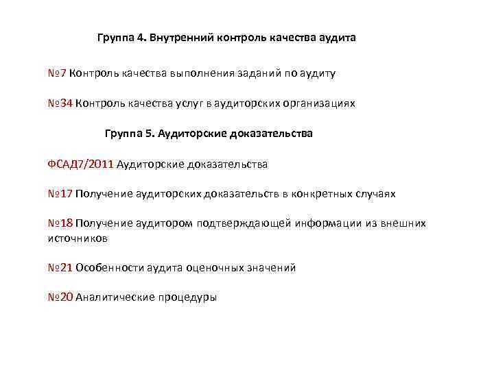 Группа 4. Внутренний контроль качества аудита № 7 Контроль качества выполнения заданий по аудиту