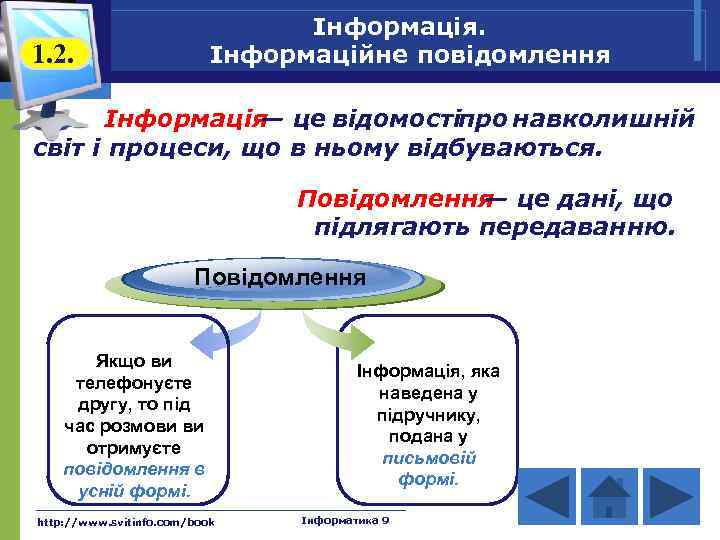 Інформація. Інформаційне повідомлення 1. 2. Інформація це відомостіпро навколишній — світ і процеси, що