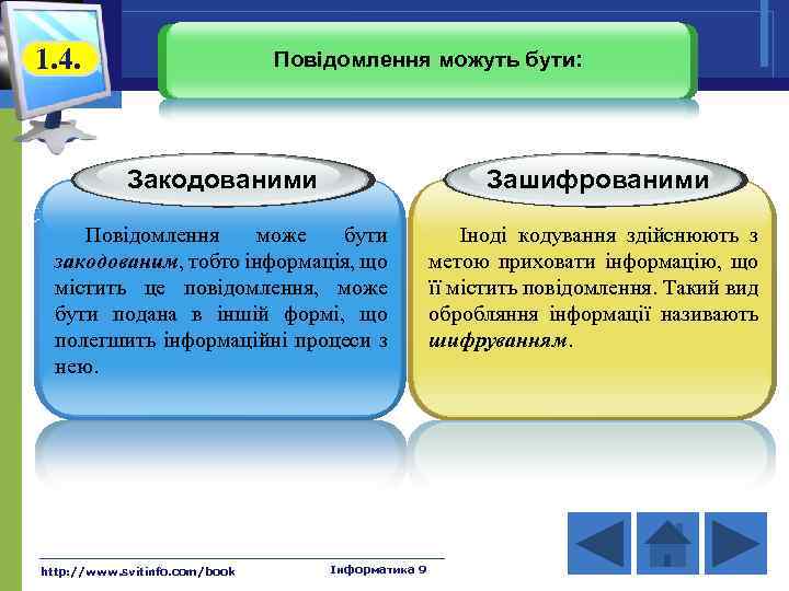 1. 4. Повідомлення можуть бути: Закодованими Зашифрованими Повідомлення може бути закодованим, тобто інформація, що