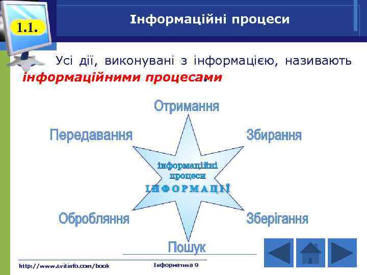 1. 1. Інформаційні процеси Усі дії, виконувані з інформацією, називають інформаційними процесами. http: //www.